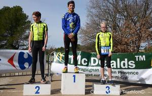 Cross DUATHLON des Jeunes et des Adultes à Draguignan