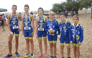 Triathlon jeunes Carqueiranne